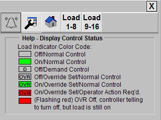 Set priority for load (16 highest/1 lowest) Load Configuration with Priority, Rated kw, Load description, Normal/Override Control, On Delay/Off Delay /Max Off