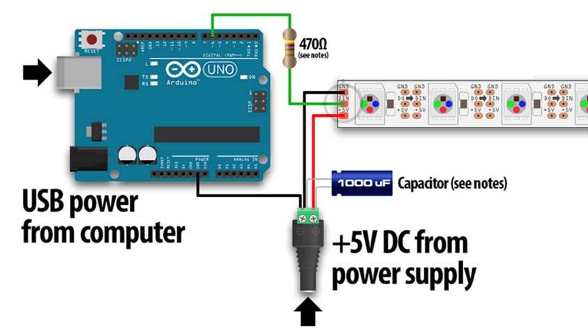 Suggest Connection Using External Power Supply: For Arduino boards with a separate +5V DC power supply for the WS2812B RGB Strip: connect the +5V input on the strip to the + (positive) terminal on