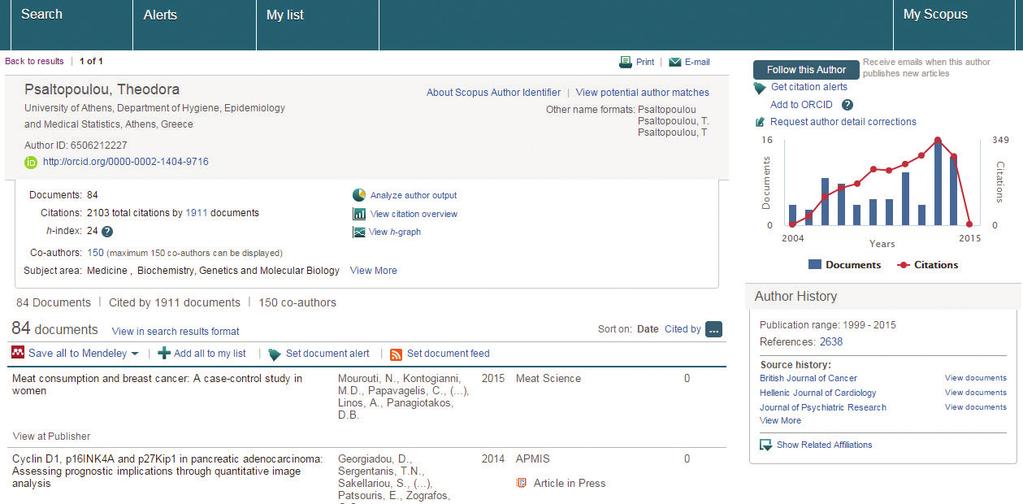 Author Tools / Author Details Author Profile Displays the author s articles, affiliation, ORCID ID, documents that cite the author, h-index, and can analyze the citations.