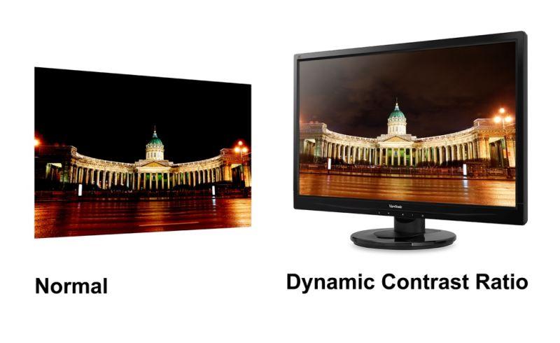 With dynamic contrast ratio, VA2746m LED is capable of automatically detecting the brightness and darkness of an