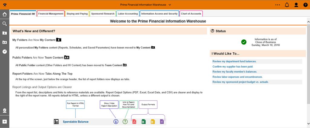 The landing page for Financial report users will look very different than the generic landing page for other