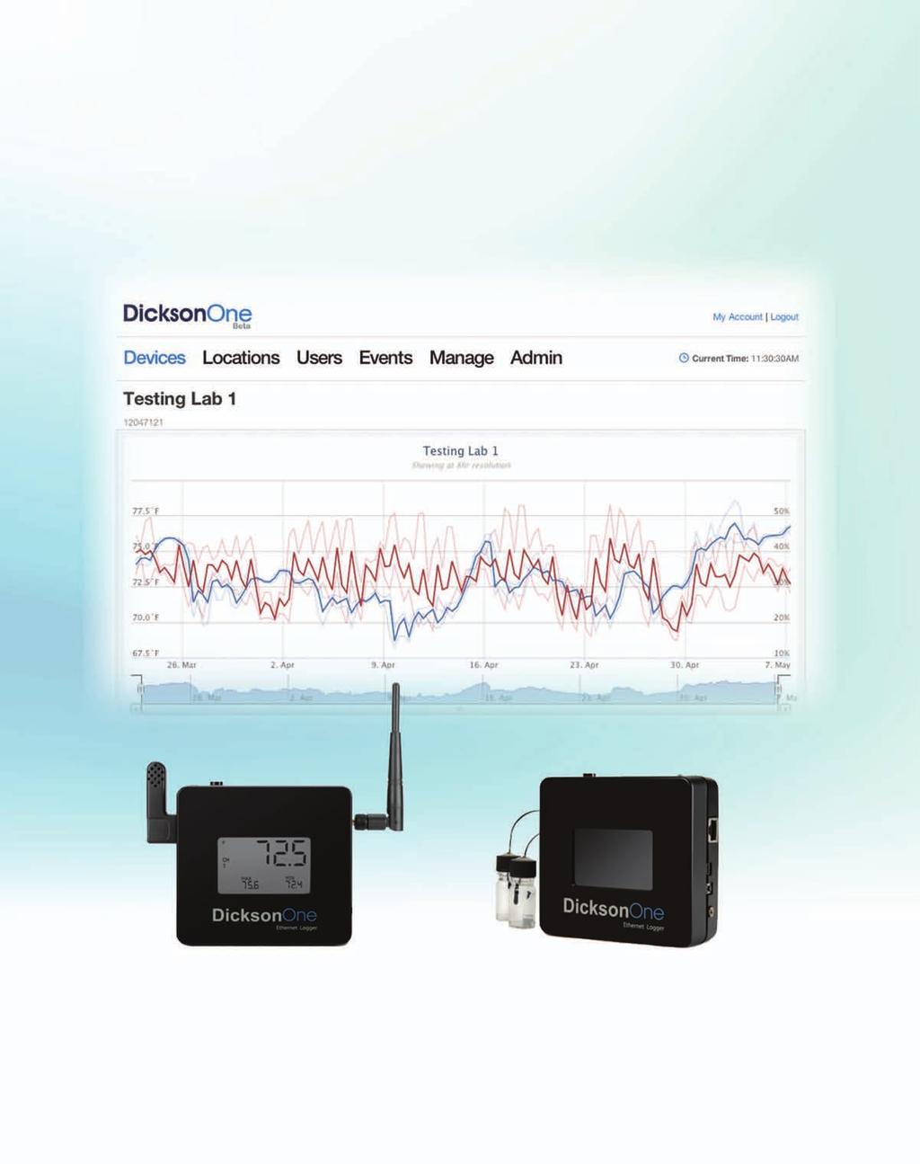 WIFI AND ETHERNET LOGGERS Your Environmental Monitoring, All In One Place. No need to buy proprietary access points, receivers, or repeaters.