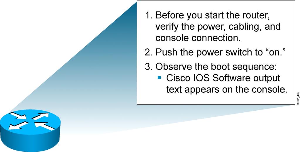 Initial Startup of a Cisco Router The startup of a Cisco router requires verifying the physical installation, powering up the router, and viewing the Cisco IOS Software output on the console.