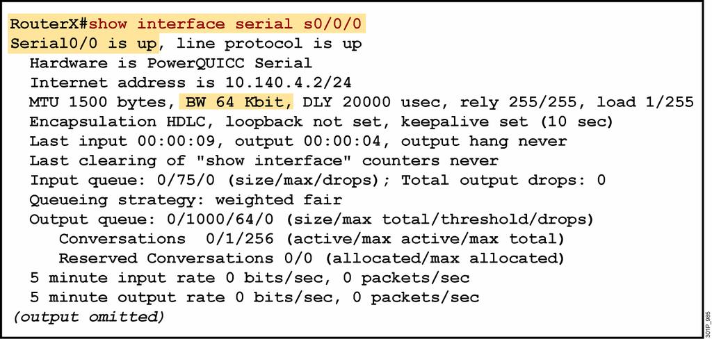 Verifying a Serial Interface Configuration 2007 Cisco Systems, Inc. All rights reserved. ICND1 v1.