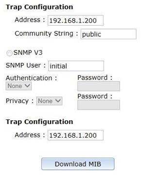 Community String Specifies the name of the community to access to SNMP information.