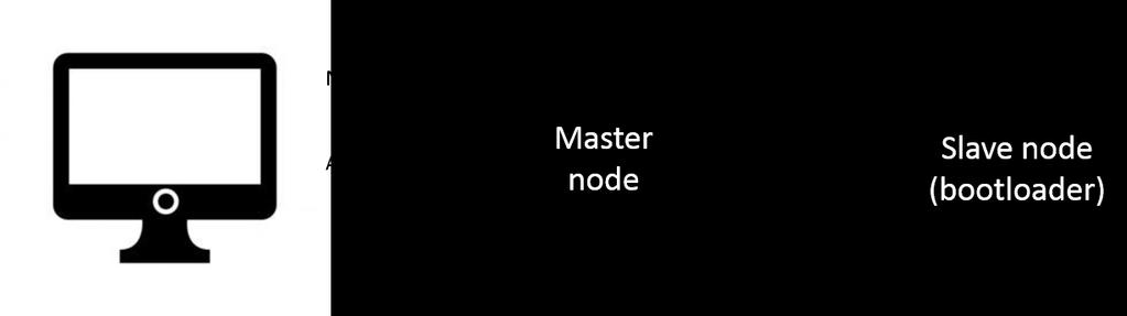 Master node LIN is a single wire communication that uses the UART format to send data bytes. LIN is a master-slave communication.