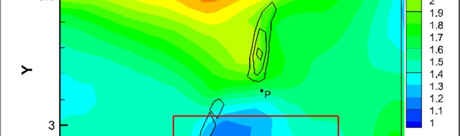Figure 18. Streamwise velocity distribution around ring head and shock At point P, streamwise velocity is ) * 1.61 and normal velocity is + * 0.39. Fig.