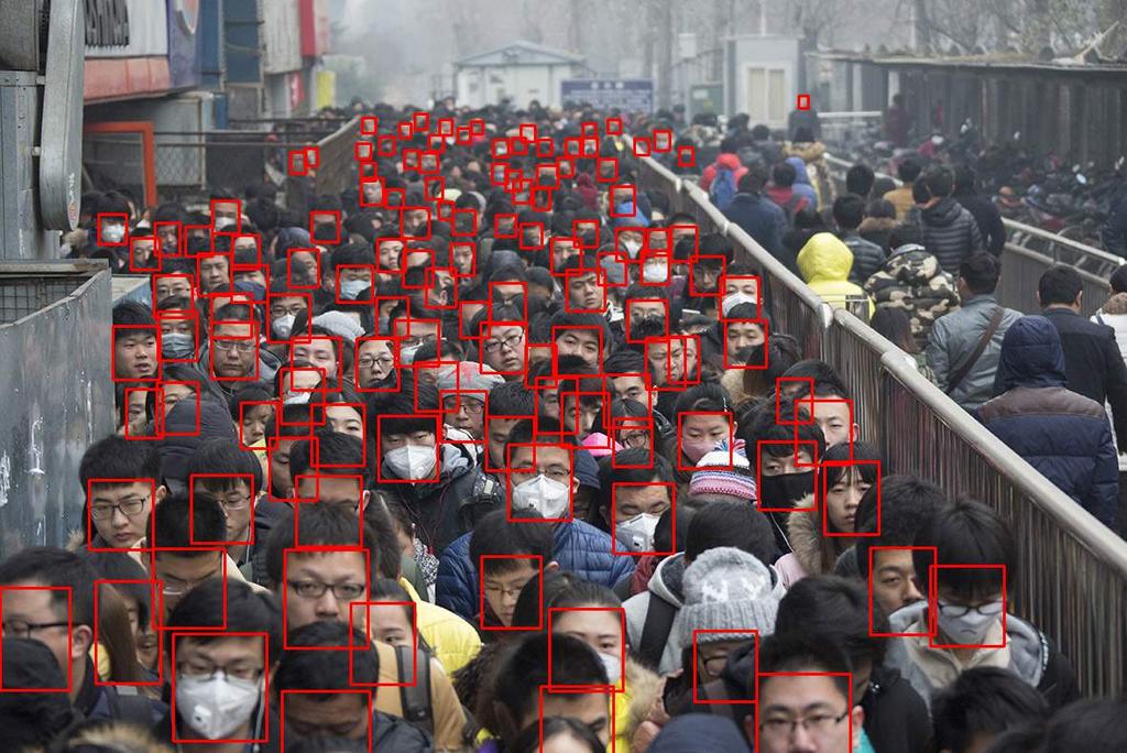 Face Attention Network: An Effective Face Detector for the Occluded Faces Jianfeng Wang College of Software, Beihang University Beijing, China wjfwzzc@buaa.edu.cn Ye Yuan Megvii Inc.