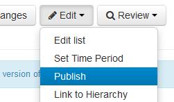 4. Publishing and sending for review A.