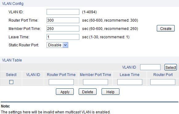 Figure 8-6 VLAN Config The following entries are displayed on this screen: VLAN Config VLAN ID: Router Port Time: Member Port Time: Leave Time: Static Router Port: Enter the VLAN ID to enable IGMP