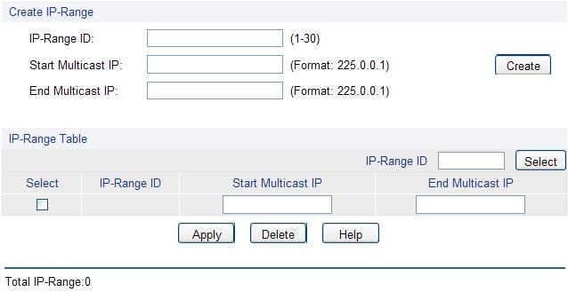 Forward Port: Enter the forward port of the multicast group. Search Option Search Option: Select the rules for displaying multicast IP table to find the desired entries quickly.