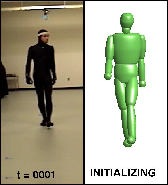 Self-Initializing 3D Tracking Detects the presence of a person and decides whether to wait,