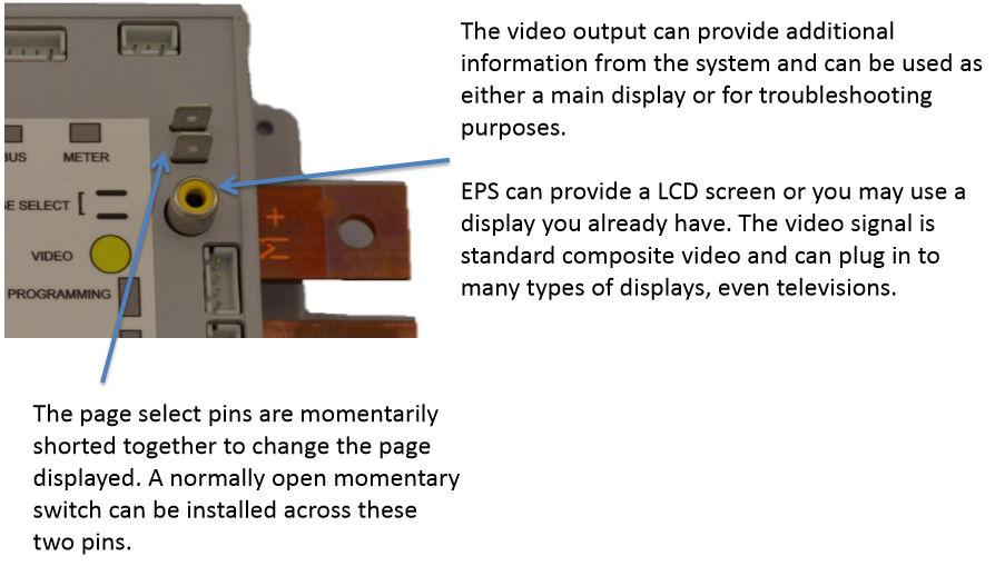26. Video Output
