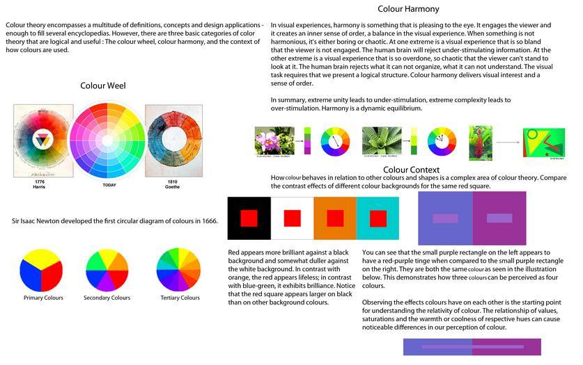 Colour Theory Colour is important. What you chose will be influenced by the topic and you intended audience.