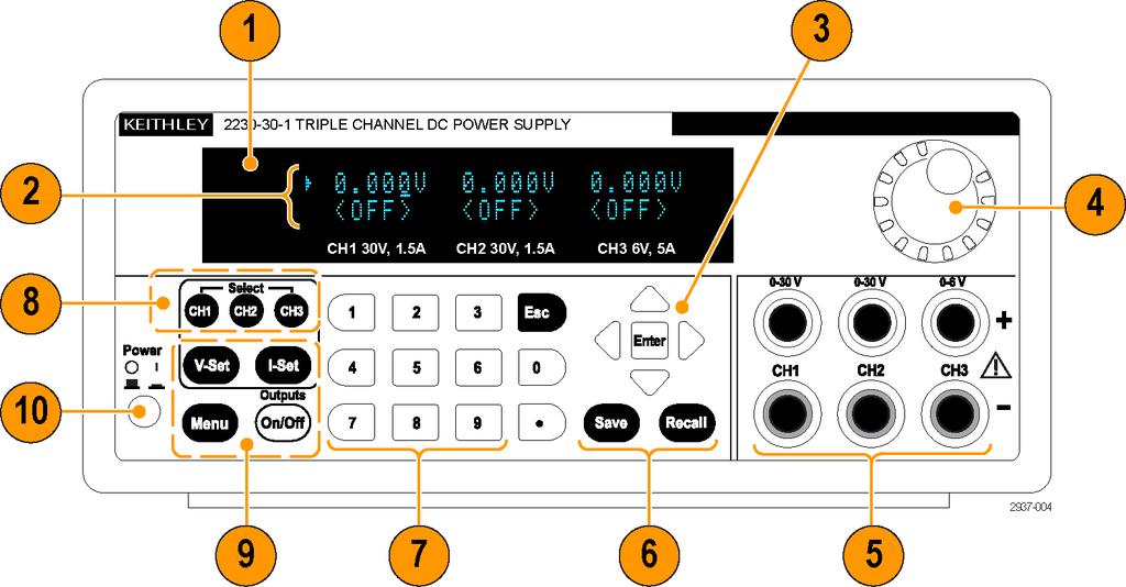 Getting Started Front-panel Features Controls and display elements are shown in the following illustrations and tables.