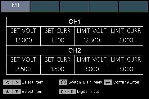 4.Front Panel Operation 4.4 M1, M2, M3 Quick Output You can save three groups of output parameters of CH1 and CH2 respectively for quick outputting.