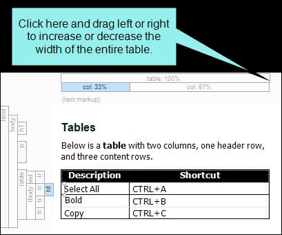 HOW TO RESIZE TABLES, ROWS, AND COLUMNS BY CLICKING AND DRAGGING 1. Open the content file (e.g., topic, snippet). 2.