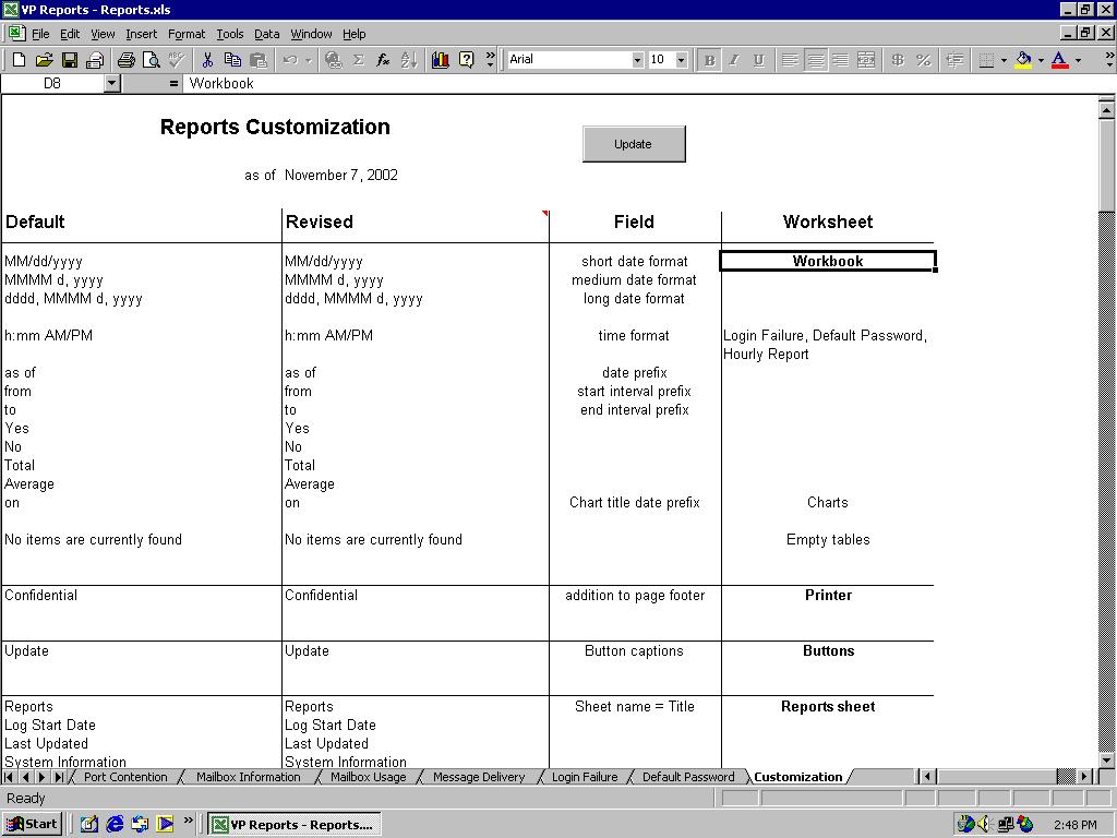 System Reports 4.5 Customizing Reports Once you access the report workbook, you can customize the presentation of data in each report by changing options on the Reports Customization worksheet.