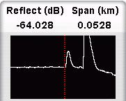 C A B A. Reflection at event point "S" appears if the reflection level is saturated. B. Information between events: Span: distance from the previous event db/km: Average loss from the previous event To see the description on the event icon, touch.