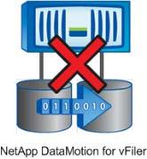 for vfiler include: DataMotion for vfiler supports migration of vfiler units from a storage controller head that is part of a NetApp high-availability pair to