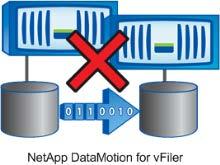 If source or destination heads are in takeover or failback mode, then DataMotion for vfiler is not supported, and execution of this scenario is prevented by