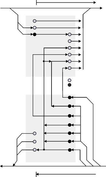 VC 12 5.2.4 Graphical illustration of the relationships within the N2 byte Fig. A7 provides a quick and easy overview of the relationships within the N2 byte on the TCM source or the TCM sink.