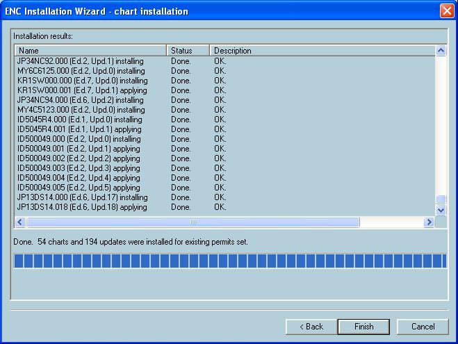 0 7 Installing AVCS DVDs There are currently AVCS DVD Media. AVCS DVD Media contain all the latest Base and Update data.
