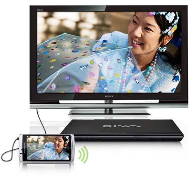 HDMI Connect your Sony Ericsson Android smartphone to an HDMI equipped device, such as an HD TV, with an HDMI (High Definition Multimedia Interface) cable and show your smartphone content on the