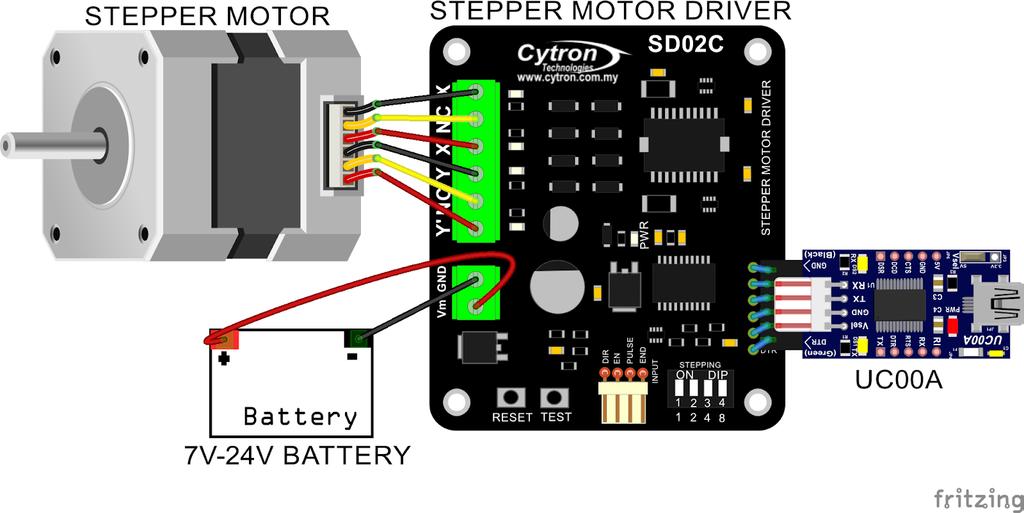 SD02C and the USB end to PC as shown in the following figure.