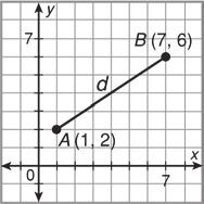 Name Date Class x-x 1-6 Midpoint and Distance in the Coordinate Plane continued The Distance Formula can be used to find the