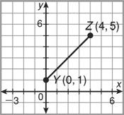 Use the Distance Formula to find the length of each segment or the distance between each pair of points.