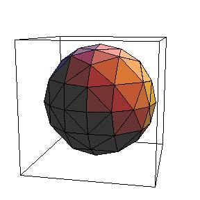 (a) g[g[octahedron[]]]... (c) g[t[g[s[octahedron[], 0.3]]]] (b) p[icosahedron[], 0.9] (d) p[icosahedron[], 0.
