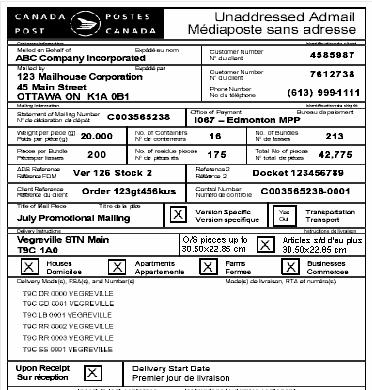 Neighbourhood Mail Delivery Slip Once you have printed your Statement of Mailing, Neighbourhood Mail