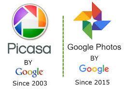 What's happening to Picasa & Picasa Web Albums?
