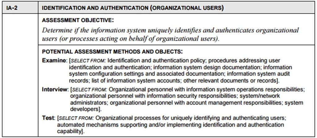 IA-2 Identification and Authentication (Organizational Users) Control: The information system uniquely