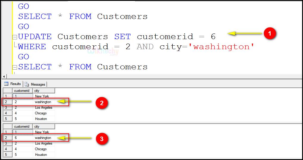 The data satisfying the below condition(record with customerid=2 and city= washington from customers table) needs to be taken and its updated with the new value customerid=6 UPDATE Customers SET