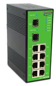 - Network Security for the 21st Century (with CYBER-SECURE VIDEO) Industrial 10-port managed Ethernet switch with 8x10/100Base-T(X) and 2x100/1000Base-X, SFP socket KUSA 1 Features: CYBER-SECURE