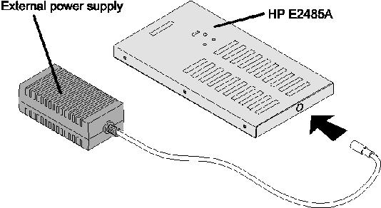 Chapter 1: Agilent E2485A Memory Expansion Interface Setting Up a Measurement WARNING: Use only the supplied power supply and cord.