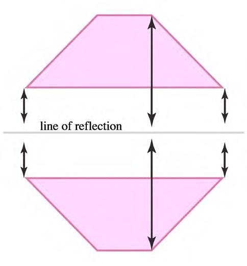 5.2 - Reflections Reflection Across a Line A reflection is a transformation in which one object is a mirror image of another or, in other words, in which an object has been flipped over a certain