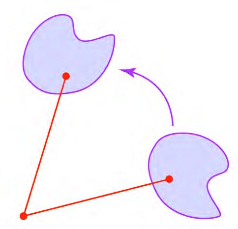 5.3 - Rotations Rotation About a Point A rotation is a transformation in which each point on a preimage except the center turns through a specified angle around a certain point while maintaining the