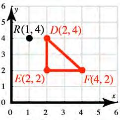 5.3 - Rotations Example problem"" Determine the coordinates of the images of triangle DEF after it has been rotated around " " " " point R by 90, 180, and 270.