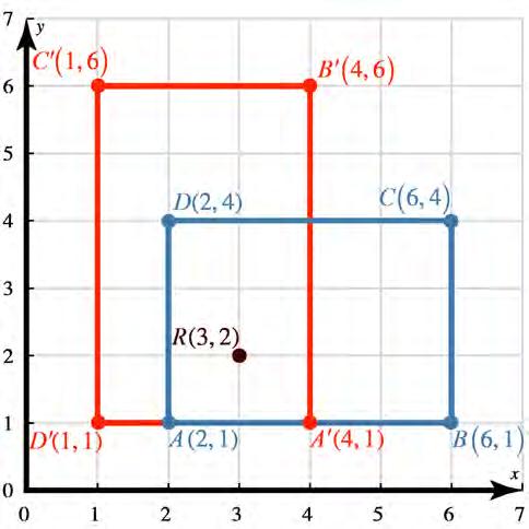 5.3 - Rotations Properties of Rotations When a figure is rotated, how it is positioned changes while its shape and size do not. As a result, the image is congruent to the preimage.
