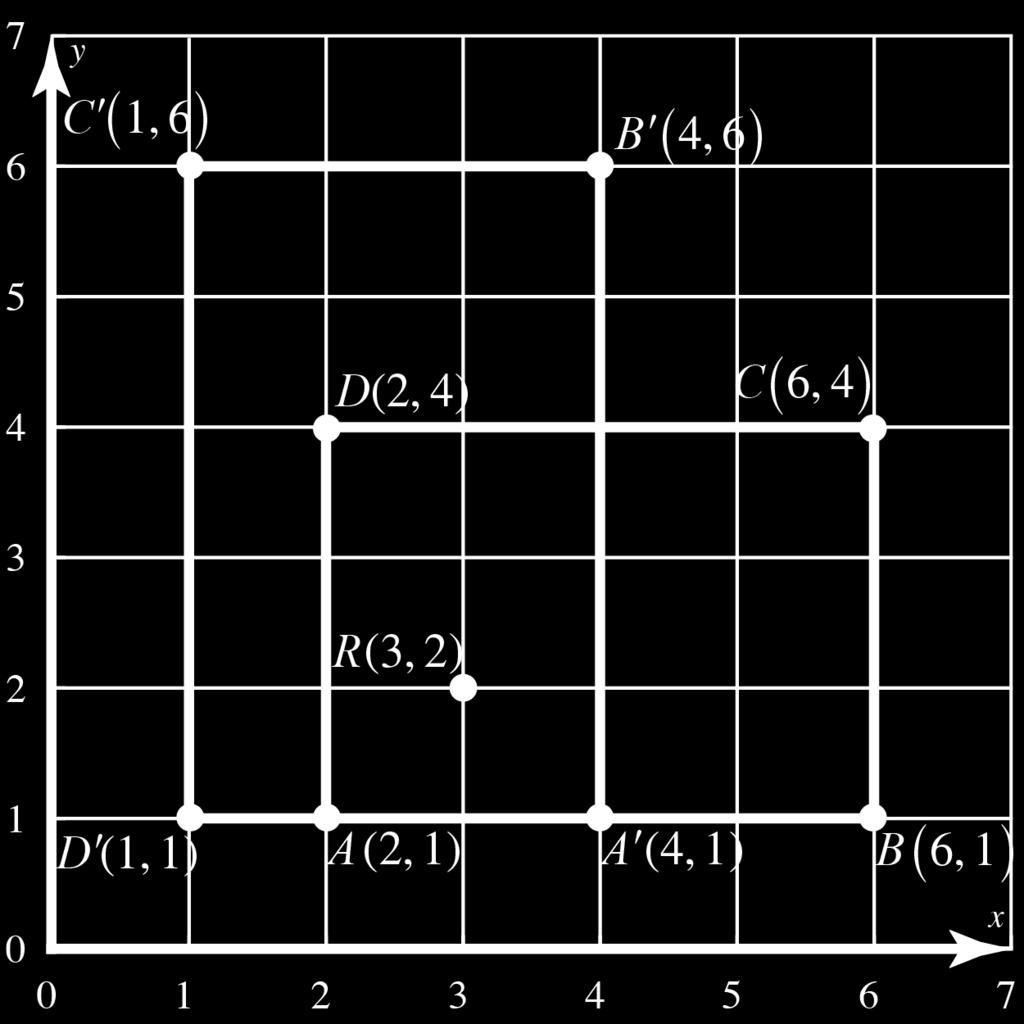 Notice that each side of rectangle ABCD is congruent to the corresponding side of rectangle A'B'C'D' and that the angles in the preimage are congruent to the angles in the image.