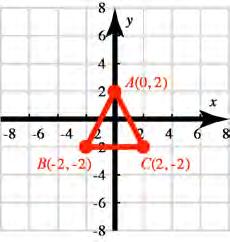 5.4 - Dilations Dilation in the Coordinate Plane A dilation in the coordinate plane centered at the origin is found by multiplying the coordinates by the scale factor (k).