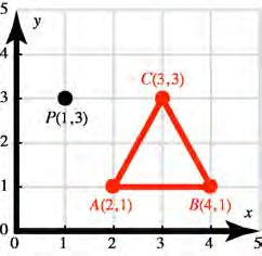 5.4 - Dilations Example problem"" Find the image of ABC produced by a dilation centered at point P(1, 3) and having a " " " " scale factor of 0.5. Analyze" " " The problem asks for the image of triangle ABC after a dilation by 0.
