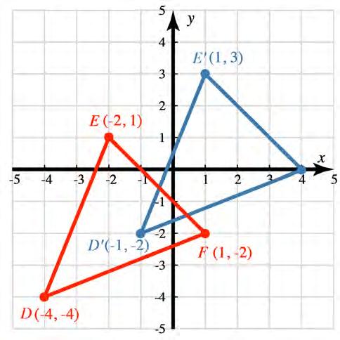 5.1 - Translations Translation on the Coordinate Plane Any translation on the coordinate plane can be represented as a shift in the x-direction and a shift in the y-direction. Figure 5.