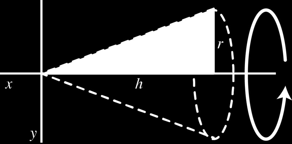 If the solid were to be cut down the axis of symmetry in order to view the cross section, that cross section would be the rotated plane figure (the red triangle in Figure 5.
