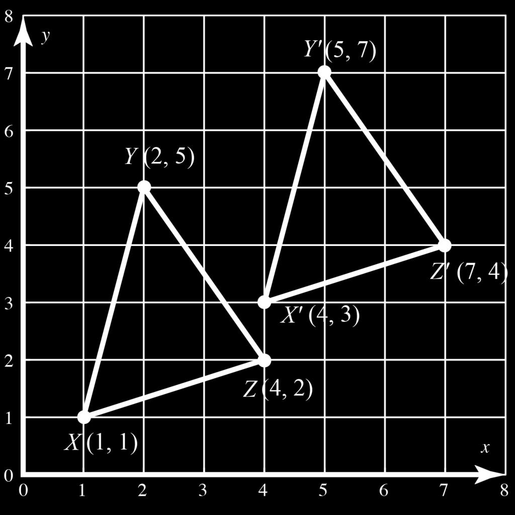 Similarly, Y Z is congruent to YZ, and X Z is congruent to XZ.