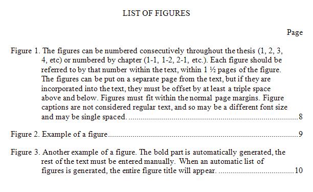 This will give your List of Figures/Tables the proper spacing and alignment. Other formatting corrections may be needed to conform to style.