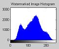 As seen in Figure 5 (2b) wave of the histogram is the highest compared to other histograms, this is because LSB algorithm will change each right-most bit of the image.